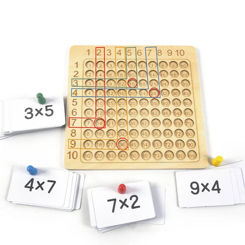 Математические Игрушки Учебные Пособия По Арифметике 99 Таблица Умножения Деревянные Обучающие Игрушки Монтессори Для Детей