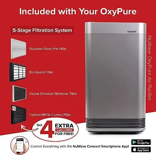 Интеллектуальный очиститель воздуха OxyPure, для очень большого помещения, с 5-ступенчатой системой фильтрации, контролирует качество воздуха и регулирует скорость вращения 6 вентиляторов в режиме сна.